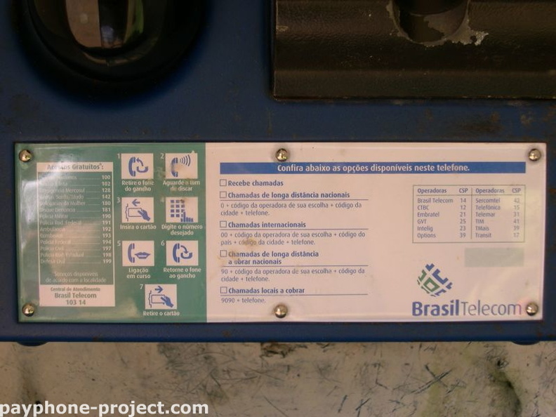 Gioias, Brasil (Closeup)