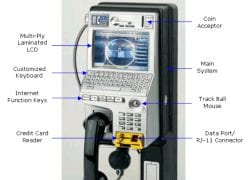 The iSpectrum: A Superior Payphone of the Future?